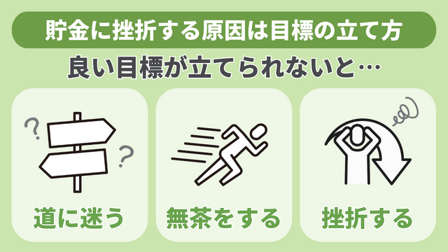 貯金に挫折する原因は目標の立て方