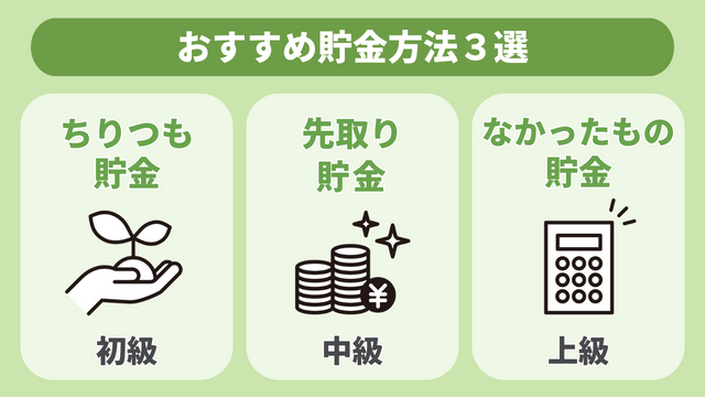 おすすめ貯金方法3選