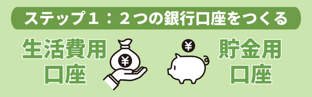 先取り貯金ステップ1