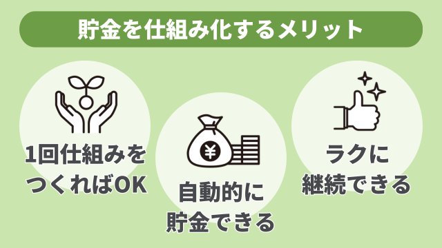 貯金仕組み化のメリット