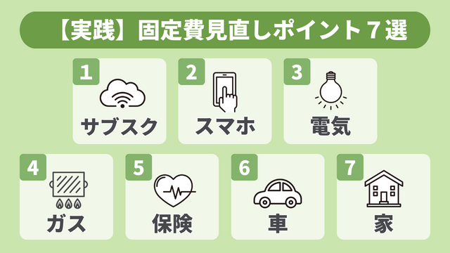 【実践】固定費見直しポイント7選