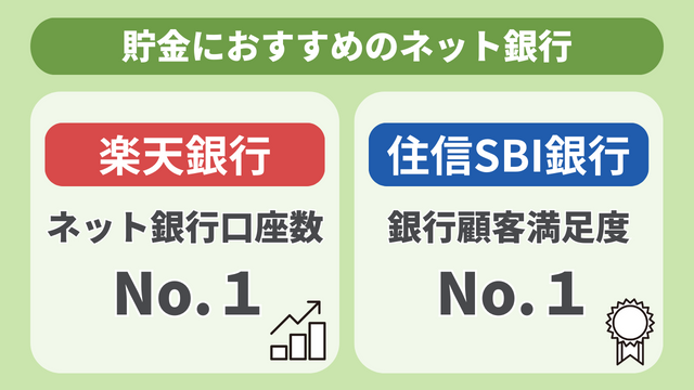 貯金におすすめのネット銀行