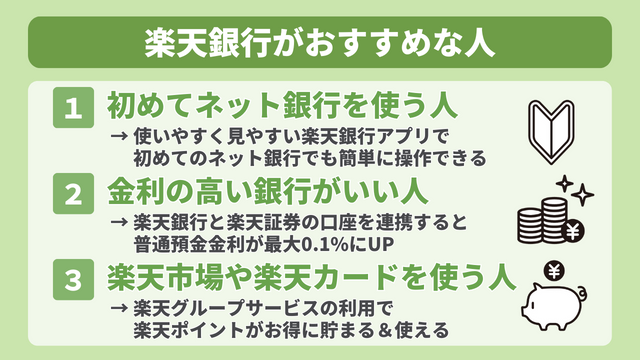 楽天銀行がおすすめな人