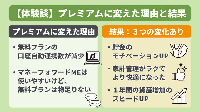 【体験談】有料版プレミアムに変えた理由と結果