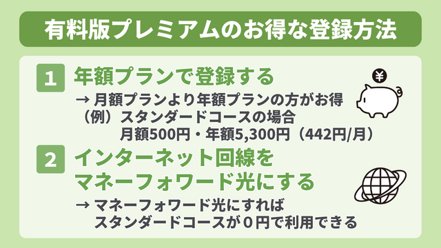 有料版プレミアムのお得な登録方法